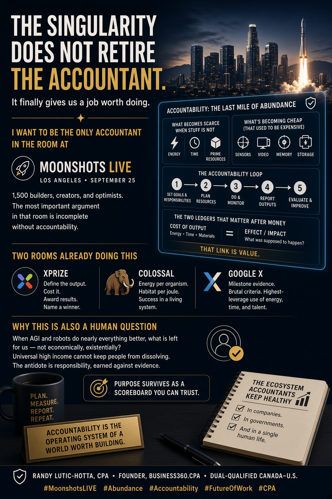Accountability after money